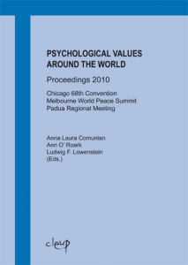 Psychological values around the world
