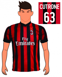 abbigliamento Inter Milanmerchandising abbigliamento Inter Milanmerchandising