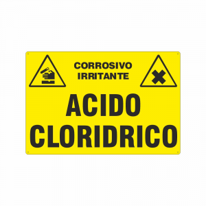 Cartello Acido cloridrico